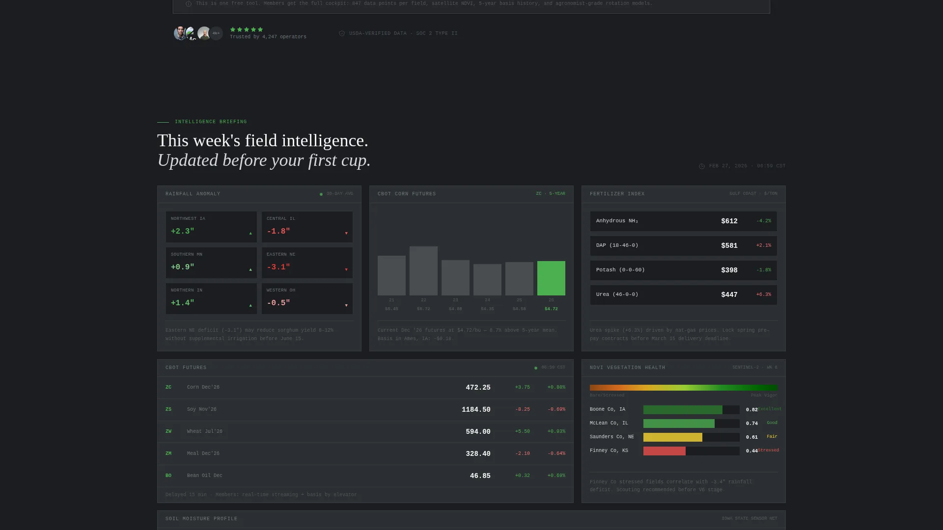 Agriculture Digital Presence Pricing Website Template