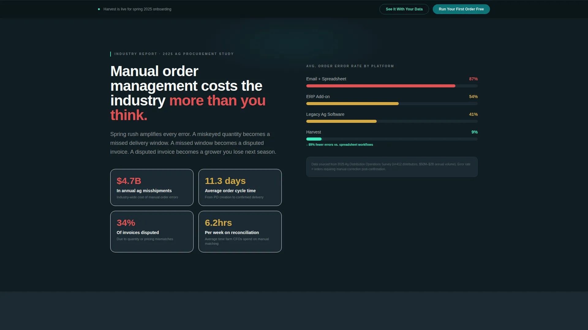 Agriculture Order Management Landing Page Template