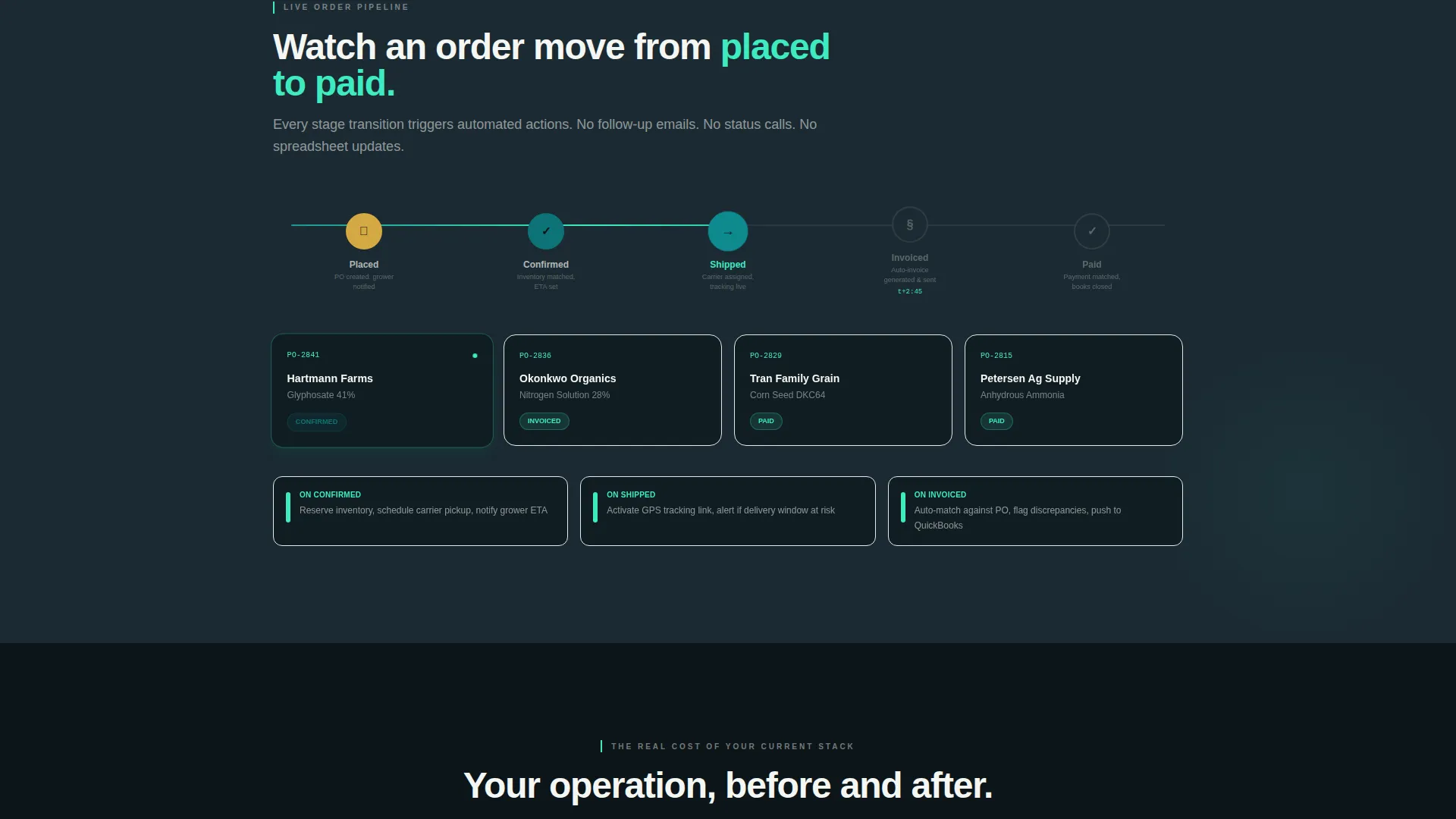 Agriculture Order Management Landing Page Template