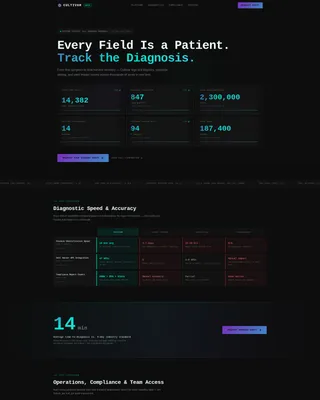 Precision Agri Landing Page Template