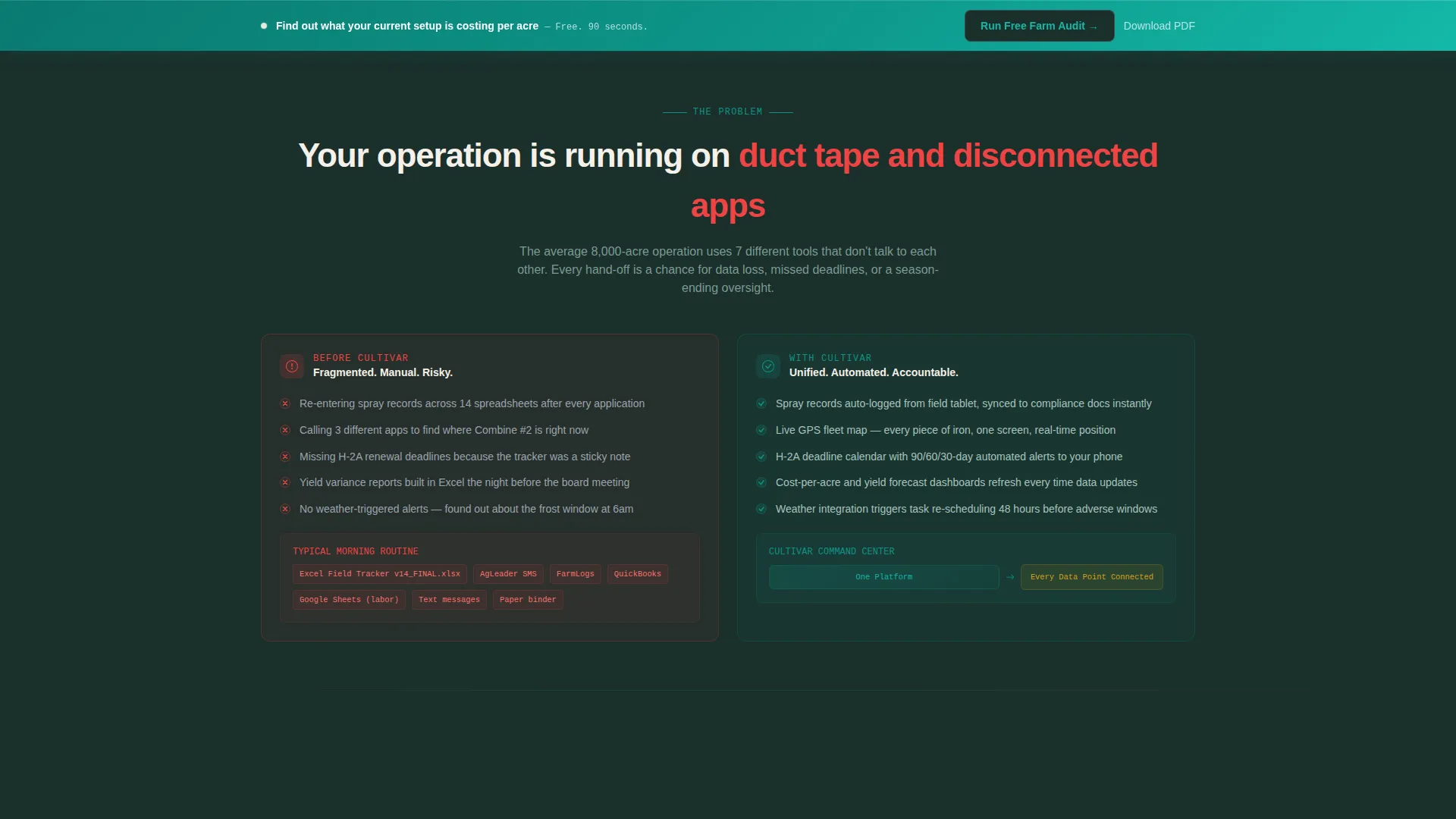 Agriculture Software Specialist Directory Website Template