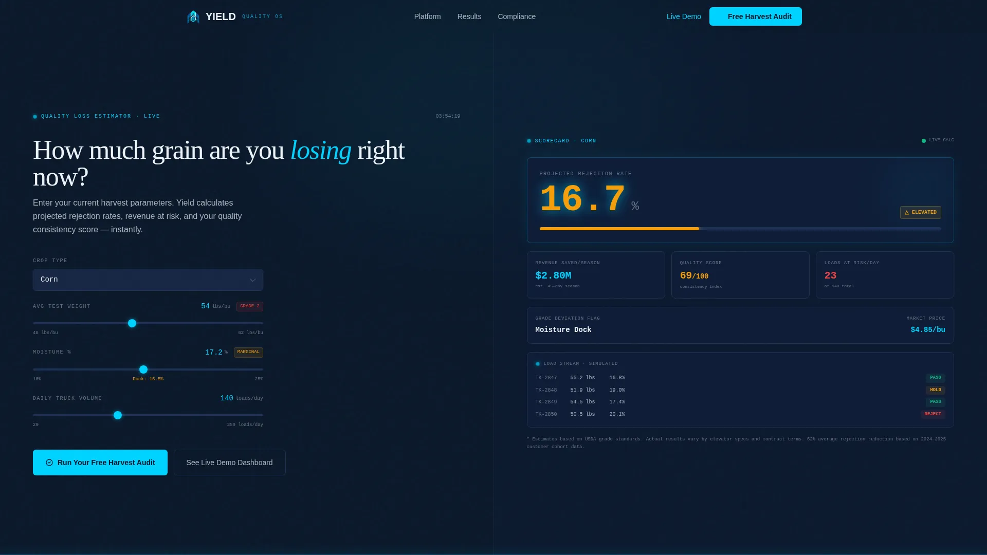 Agriculture Software Specialist Cost Calculator Website Template