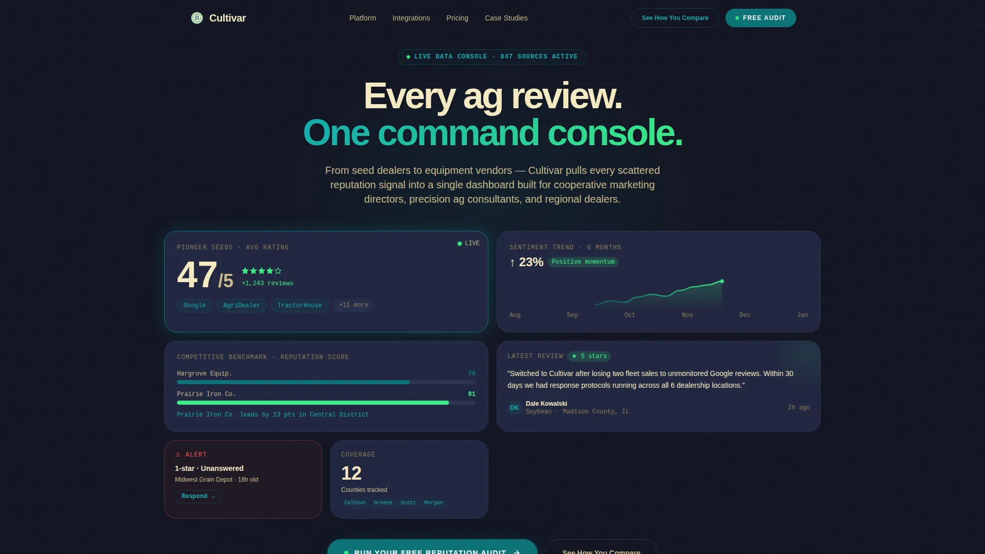 Agriculture Software & SaaS Specialist Reviews Website Template