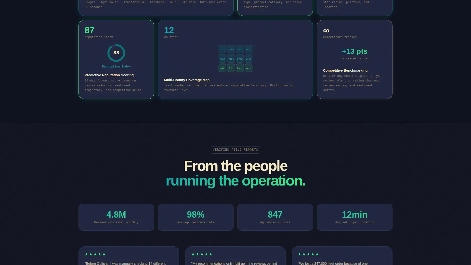 Agriculture Software & SaaS Specialist Reviews Website Template