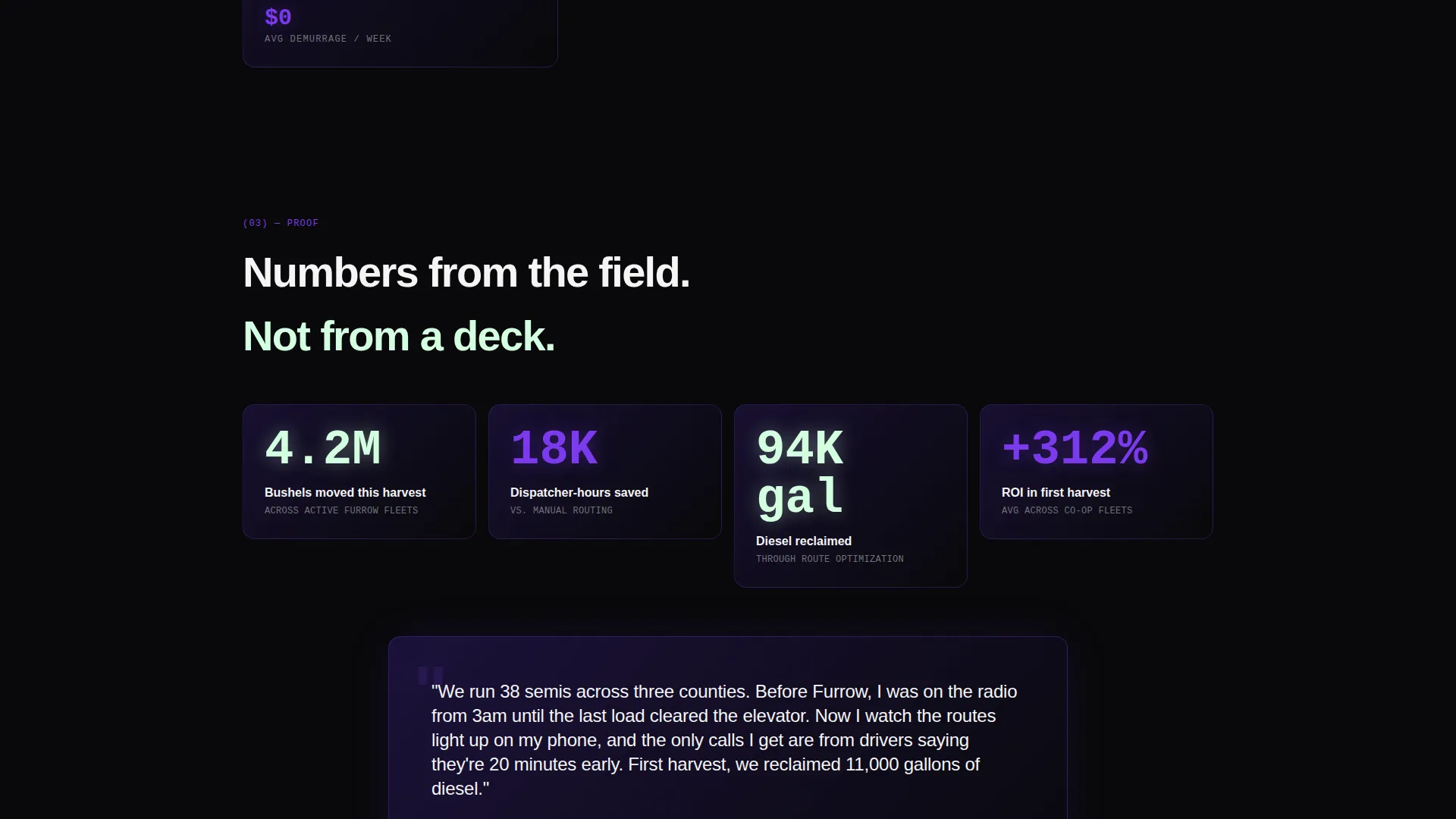 Precision Agriculture Route Optimization Landing Page