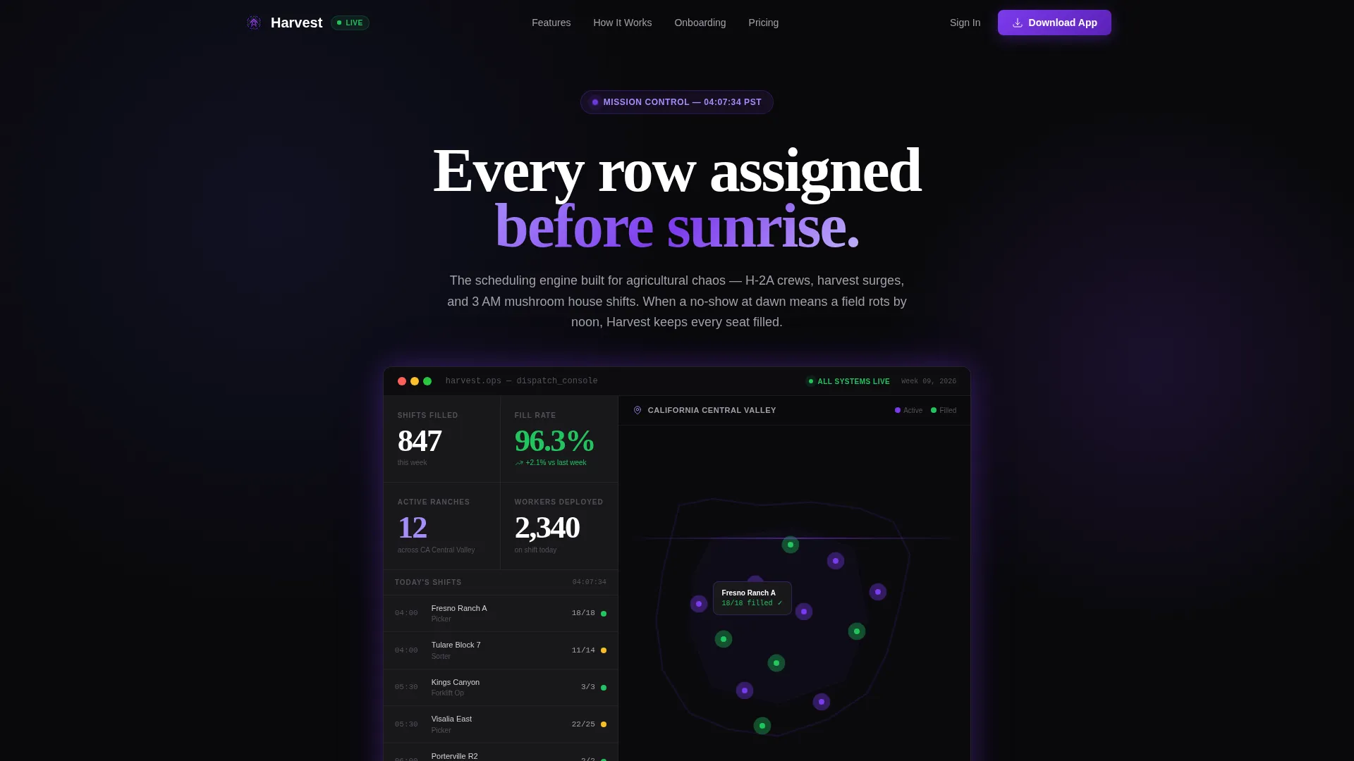 Agriculture Software & SaaS Specialist Professional Website Template