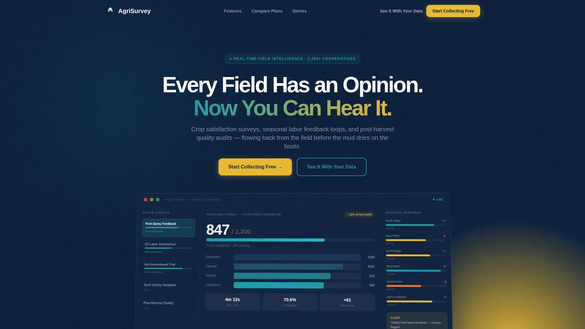 Agriculture Survey Landing Page Template