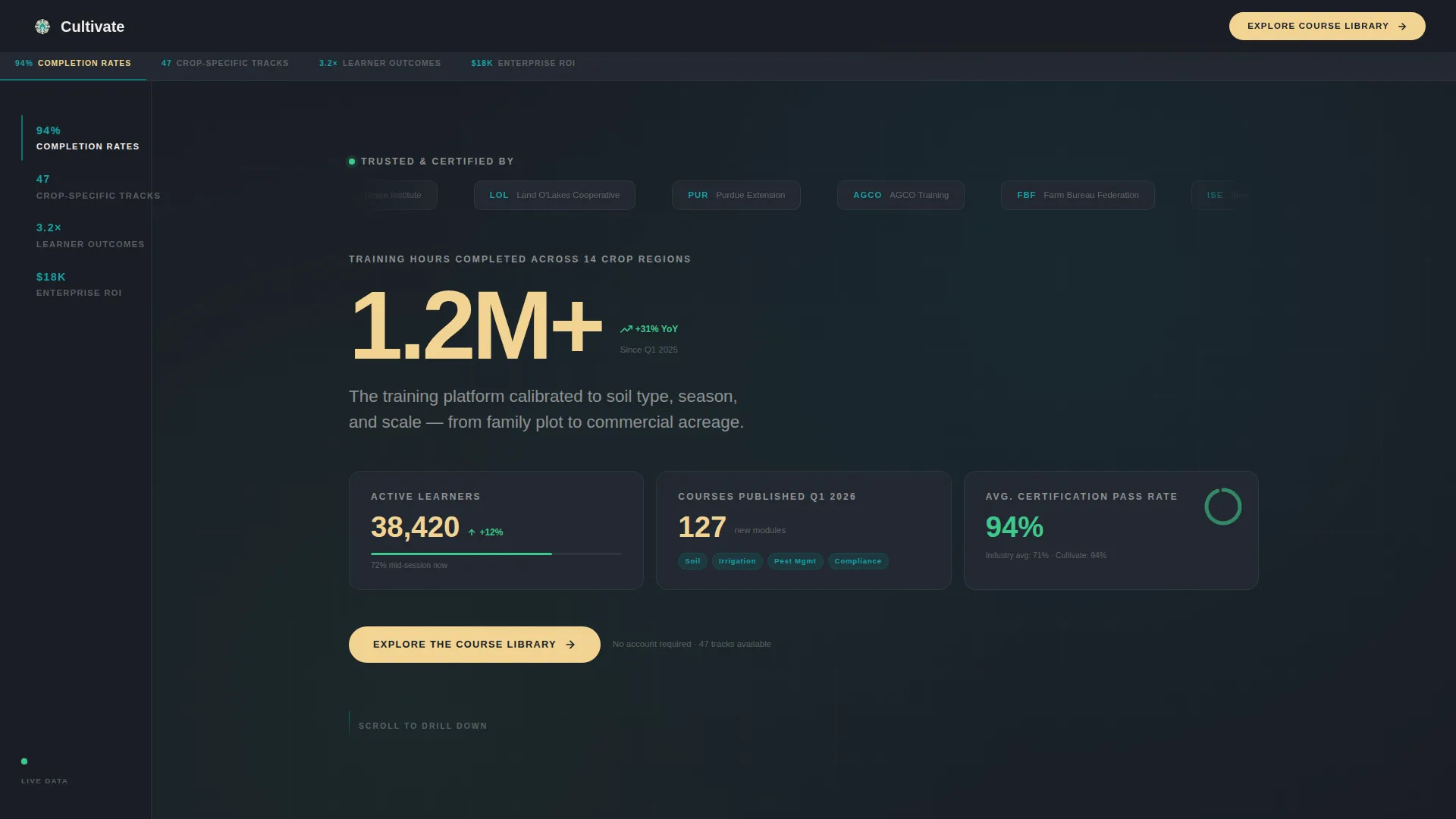 Agriculture Training Platform Landing Page Template