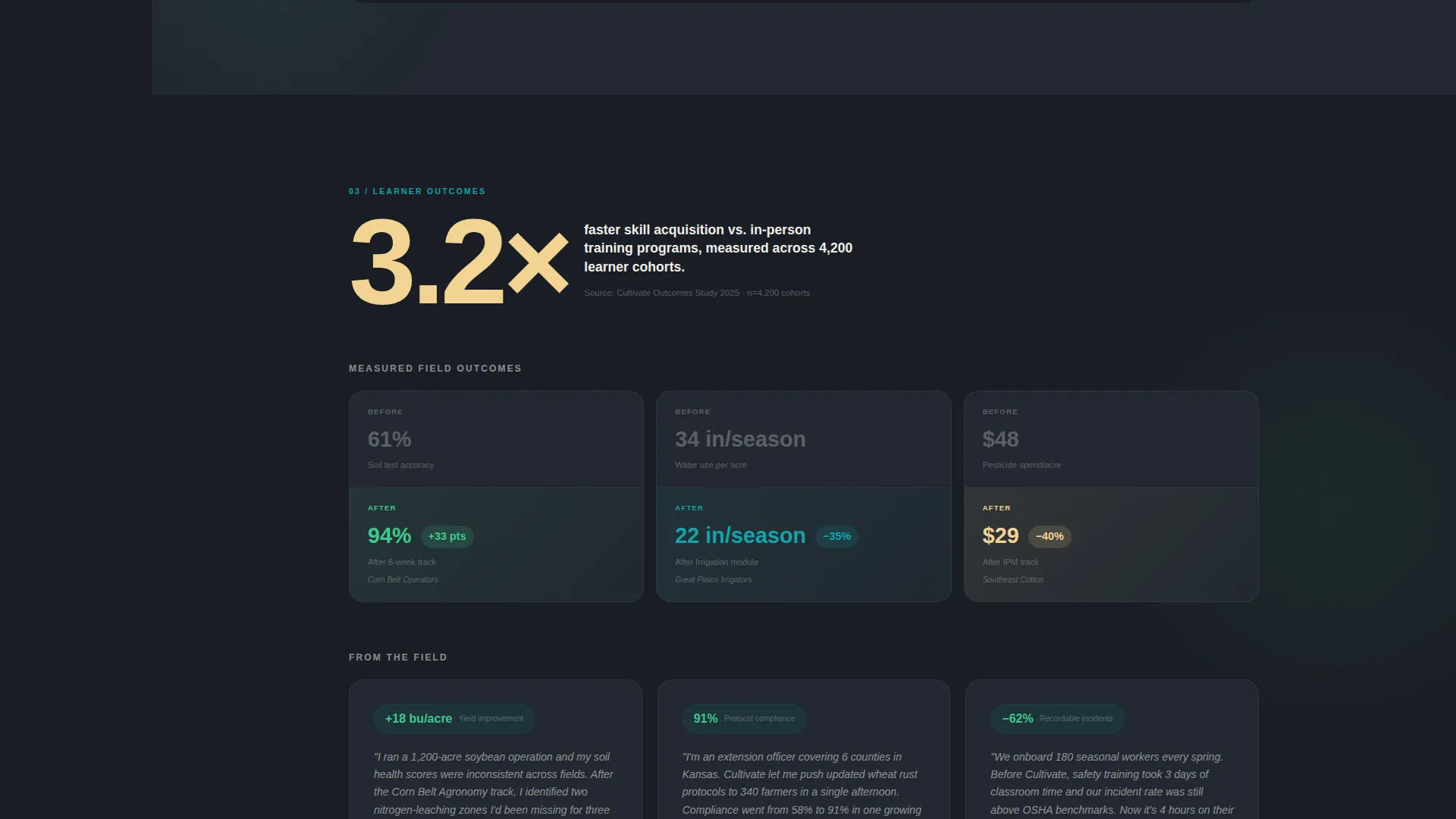 Agriculture Training Platform Landing Page Template
