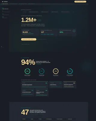Agriculture Training Platform Landing Page Template