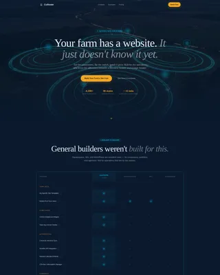 Agriculture Software & SaaS Careers Website Template