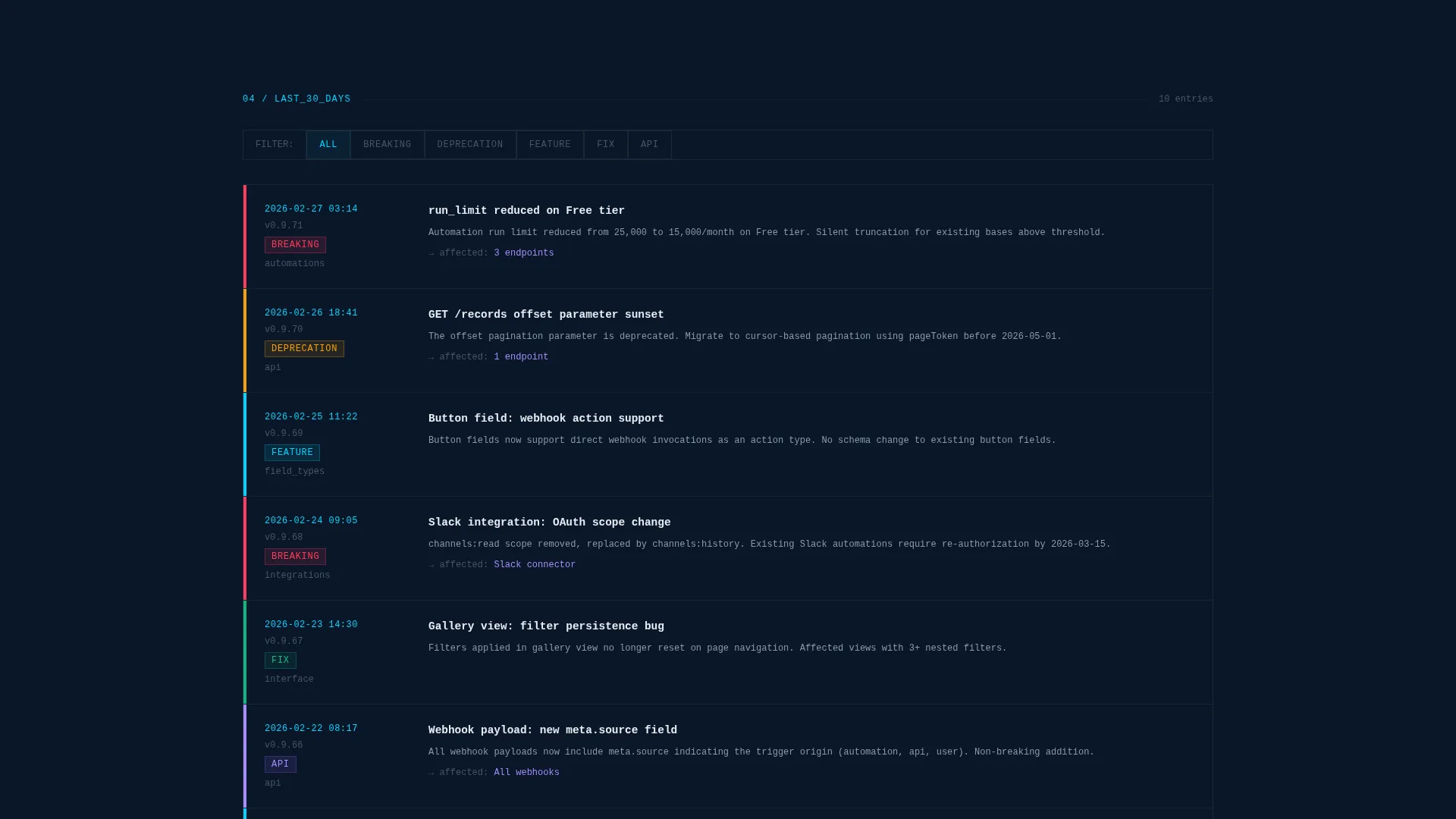 No-Code Platform Documentation Complete Professional Website Template