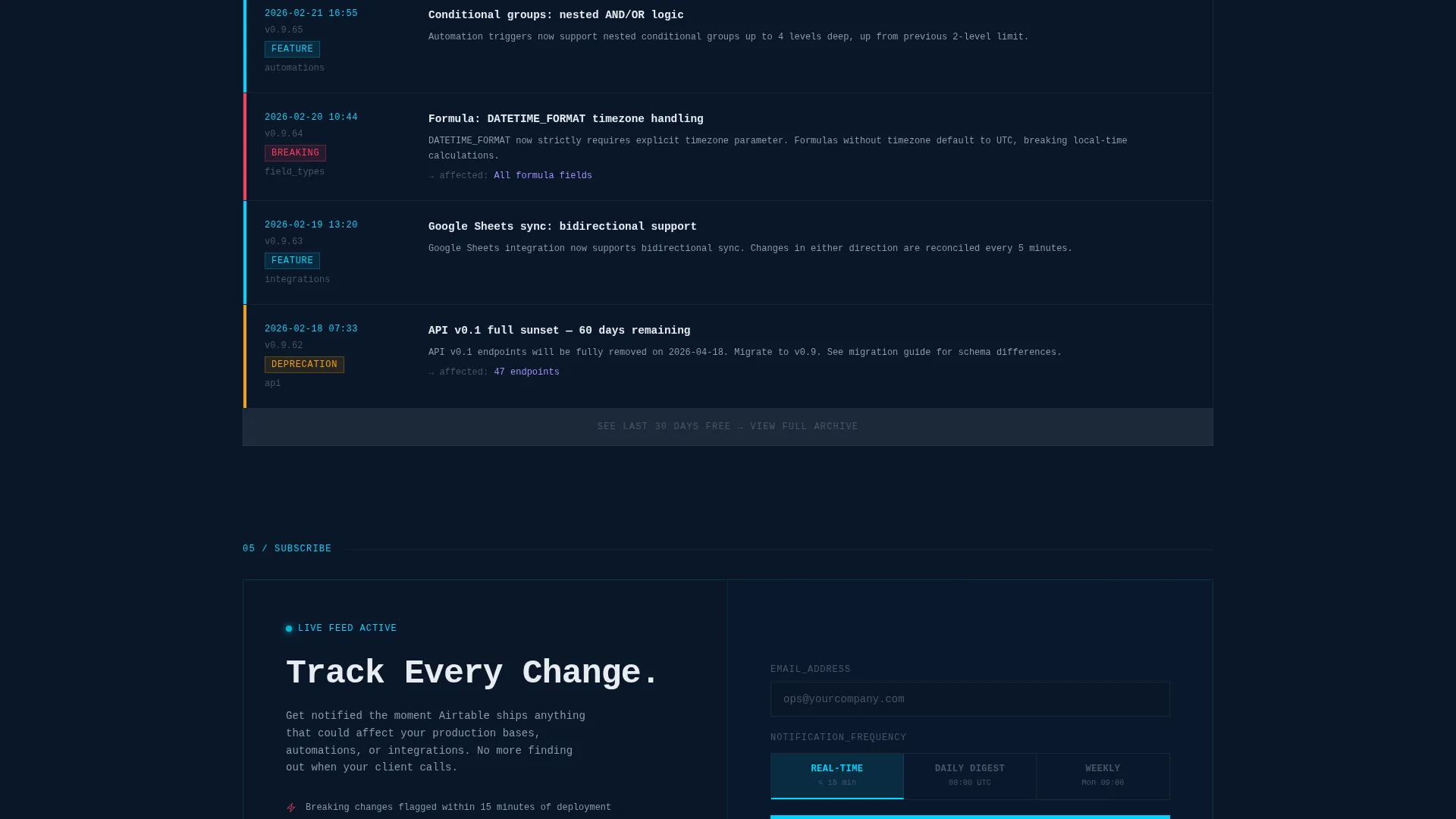 No-Code Platform Documentation Complete Professional Website Template