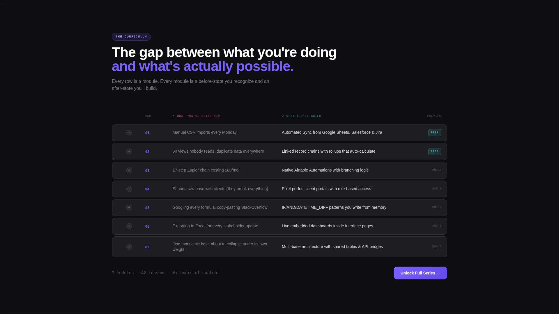 No-Code Platform Documentation Advanced Professional Website Template