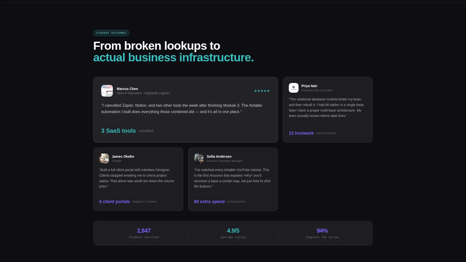 No-Code Platform Documentation Advanced Professional Website Template