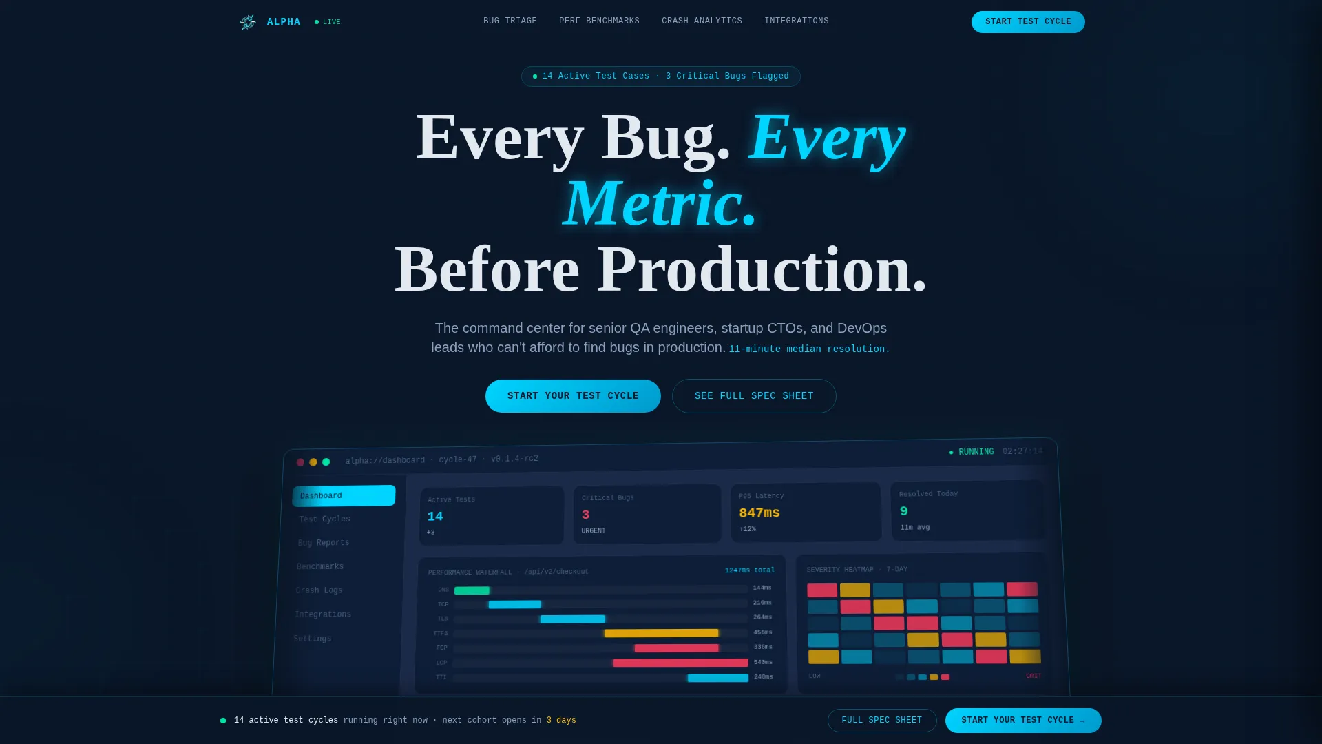 Testing Landing Page Template with Dashboard Hero
