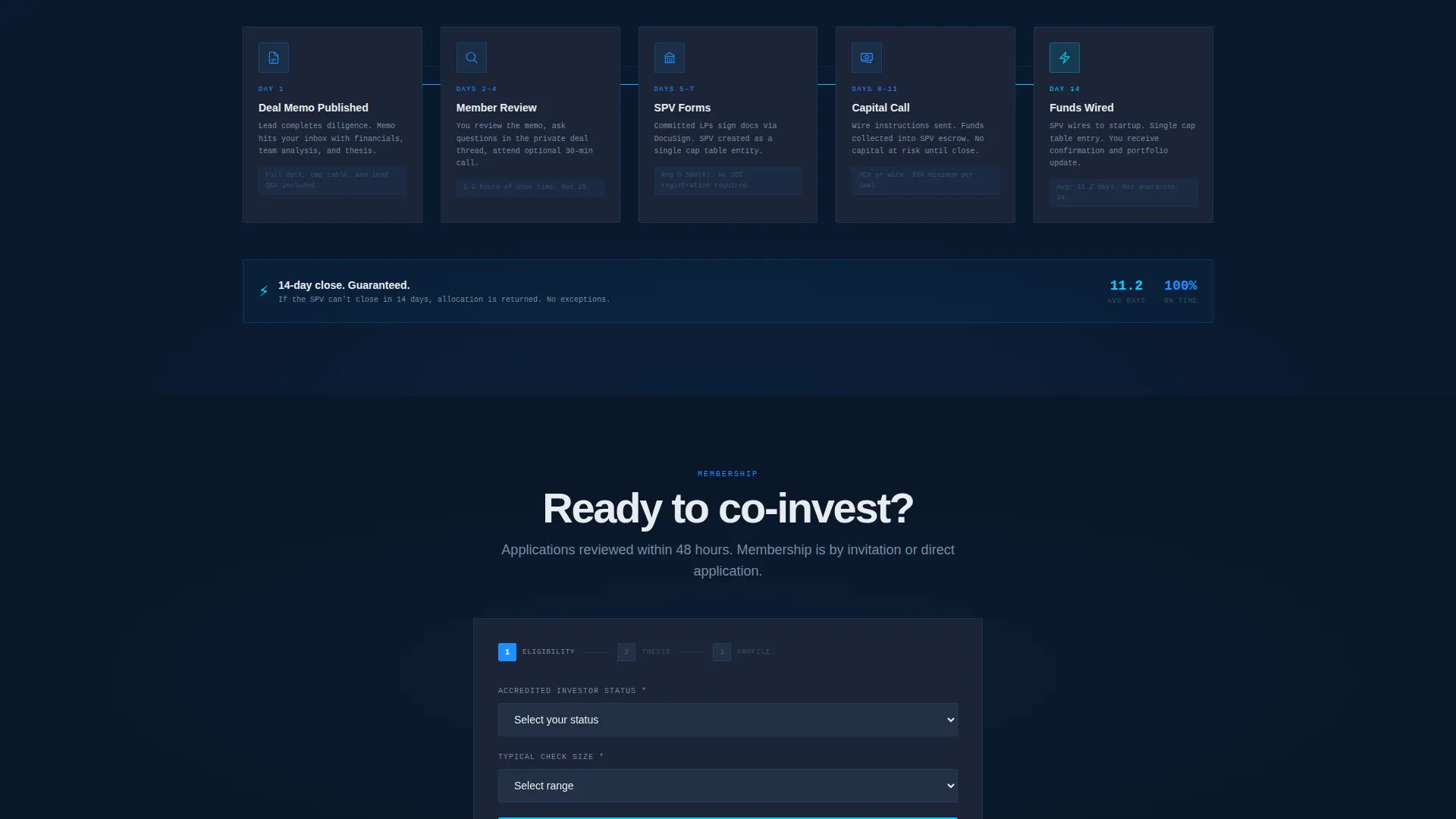 Angel Network Landing Page Template