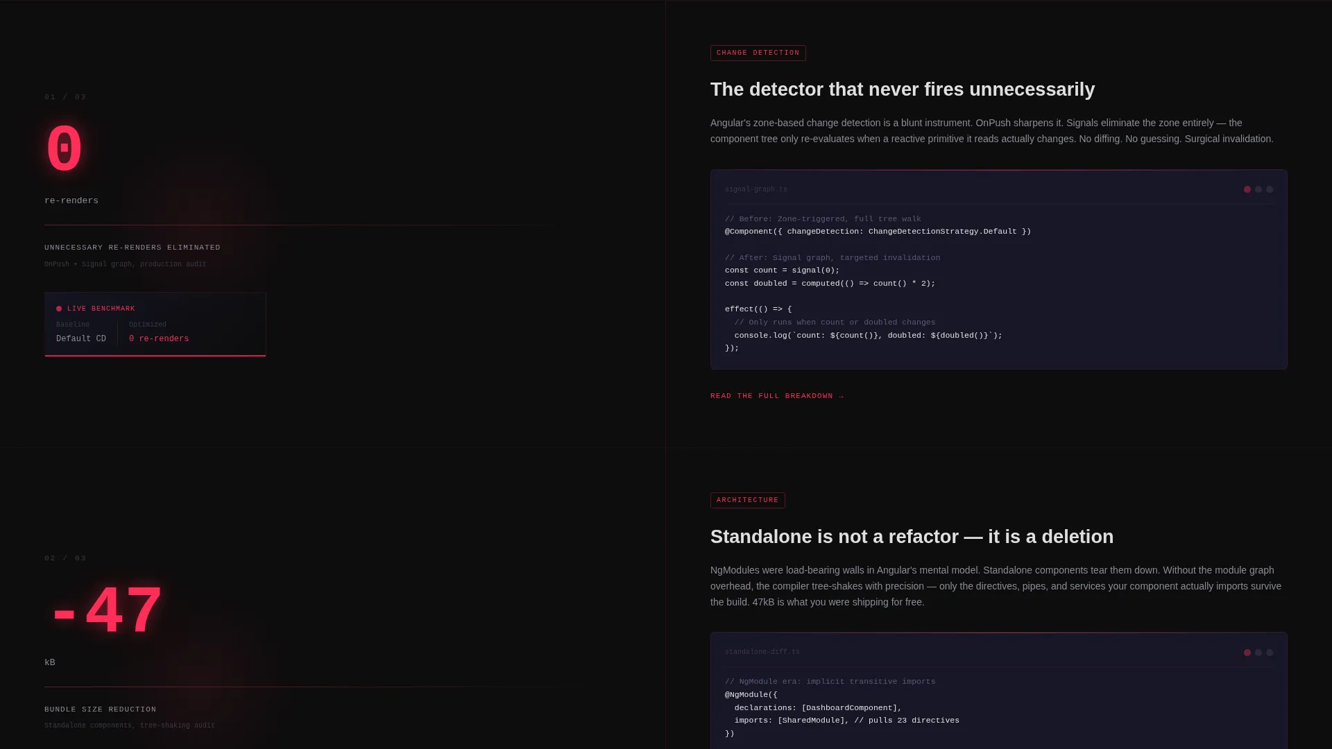 Developer Documentation Blog Website Template