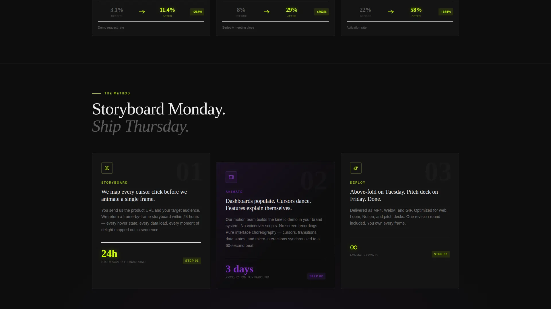 Animated Product Demo Comparison Landing Page