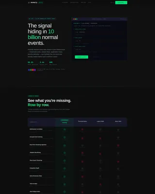 Detection Landing Page Template for Technical Platforms