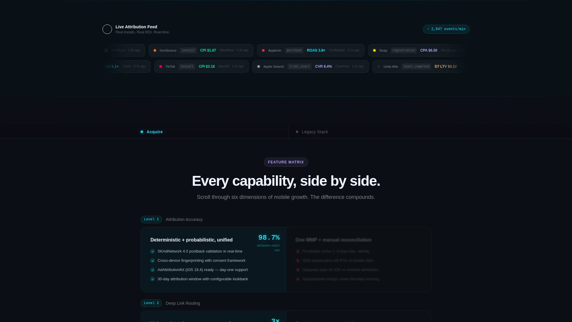 App Marketing Platform Landing Page Template