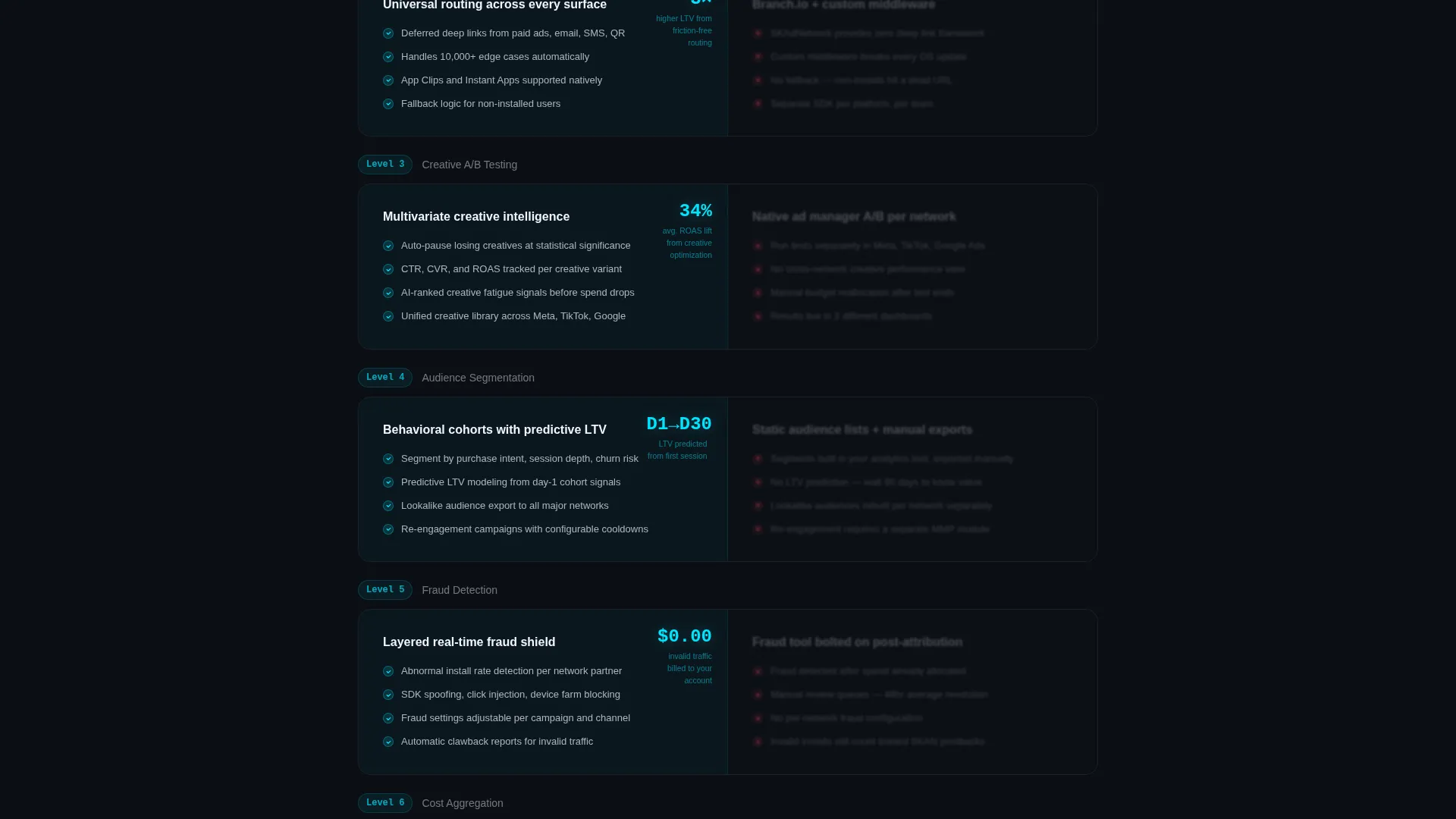 App Marketing Platform Landing Page Template