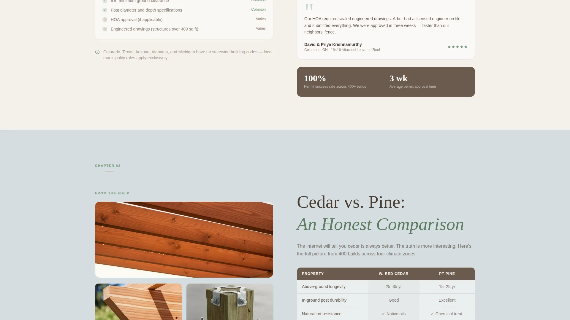 Gazebo & Pergola Builder Business Reviews Website Template