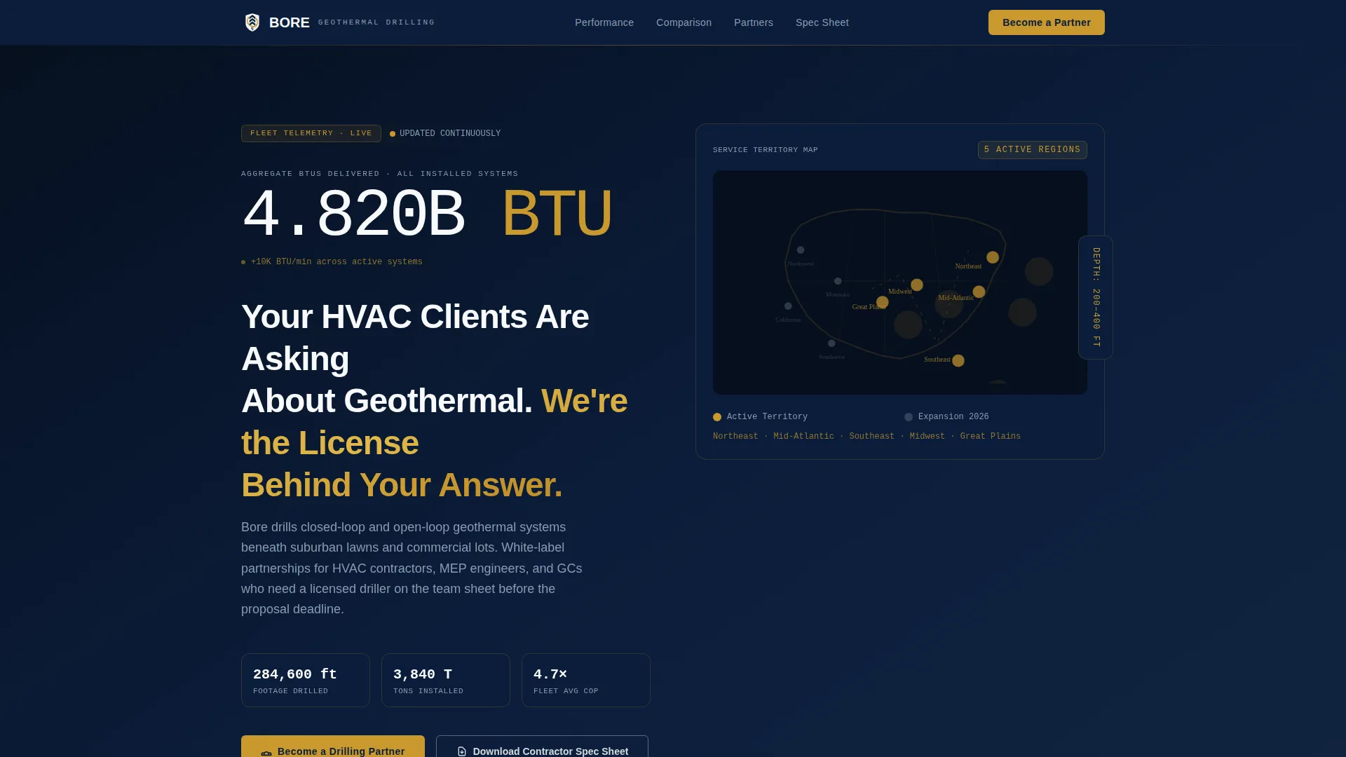 Geothermal Drilling B2B Landing Page Template
