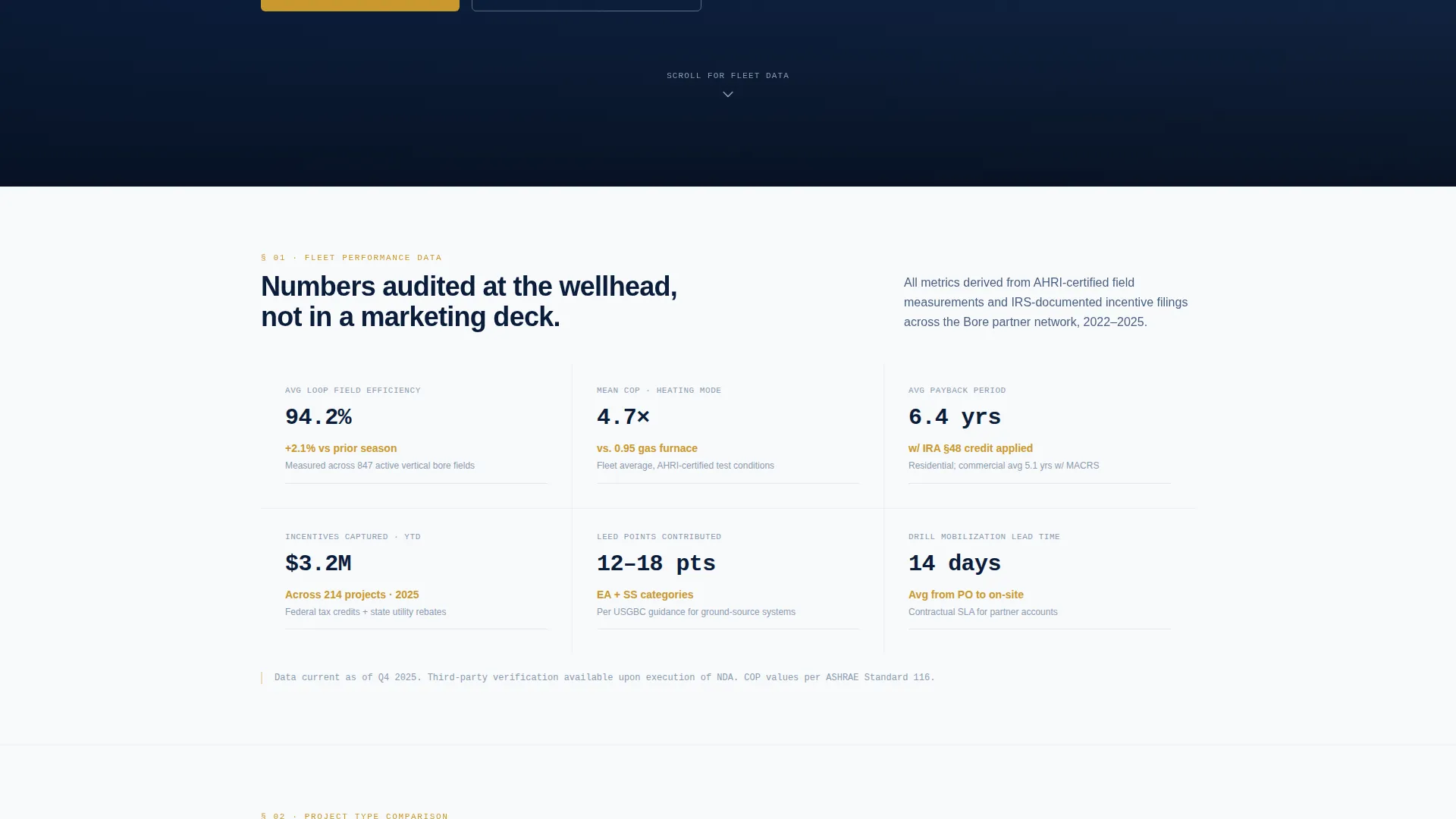 Geothermal Drilling B2B Landing Page Template
