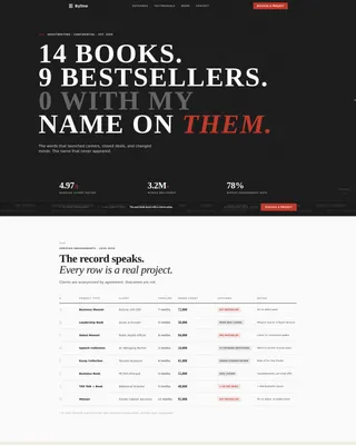 Ghostwriter Reviews & Testimonials Landing Page