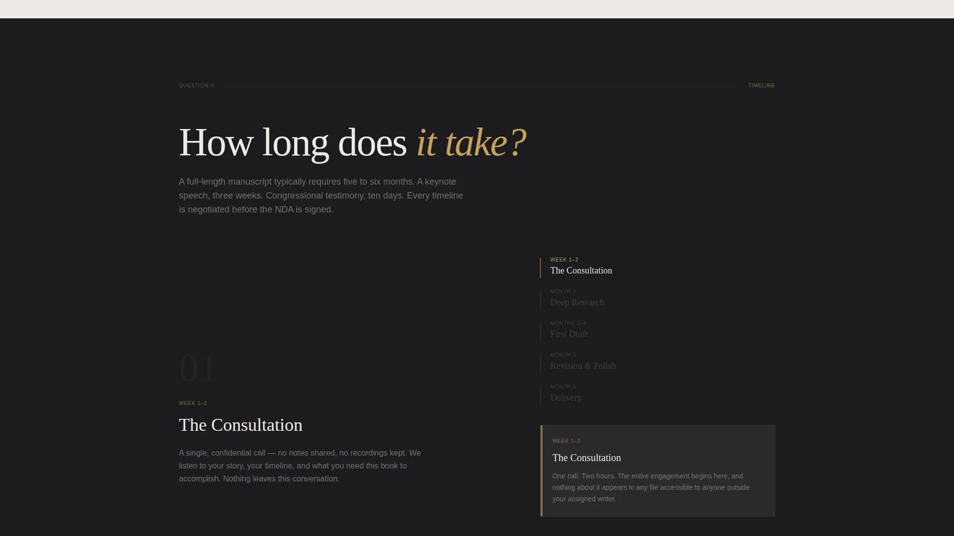 Confidential Ghostwriting Landing Page Template