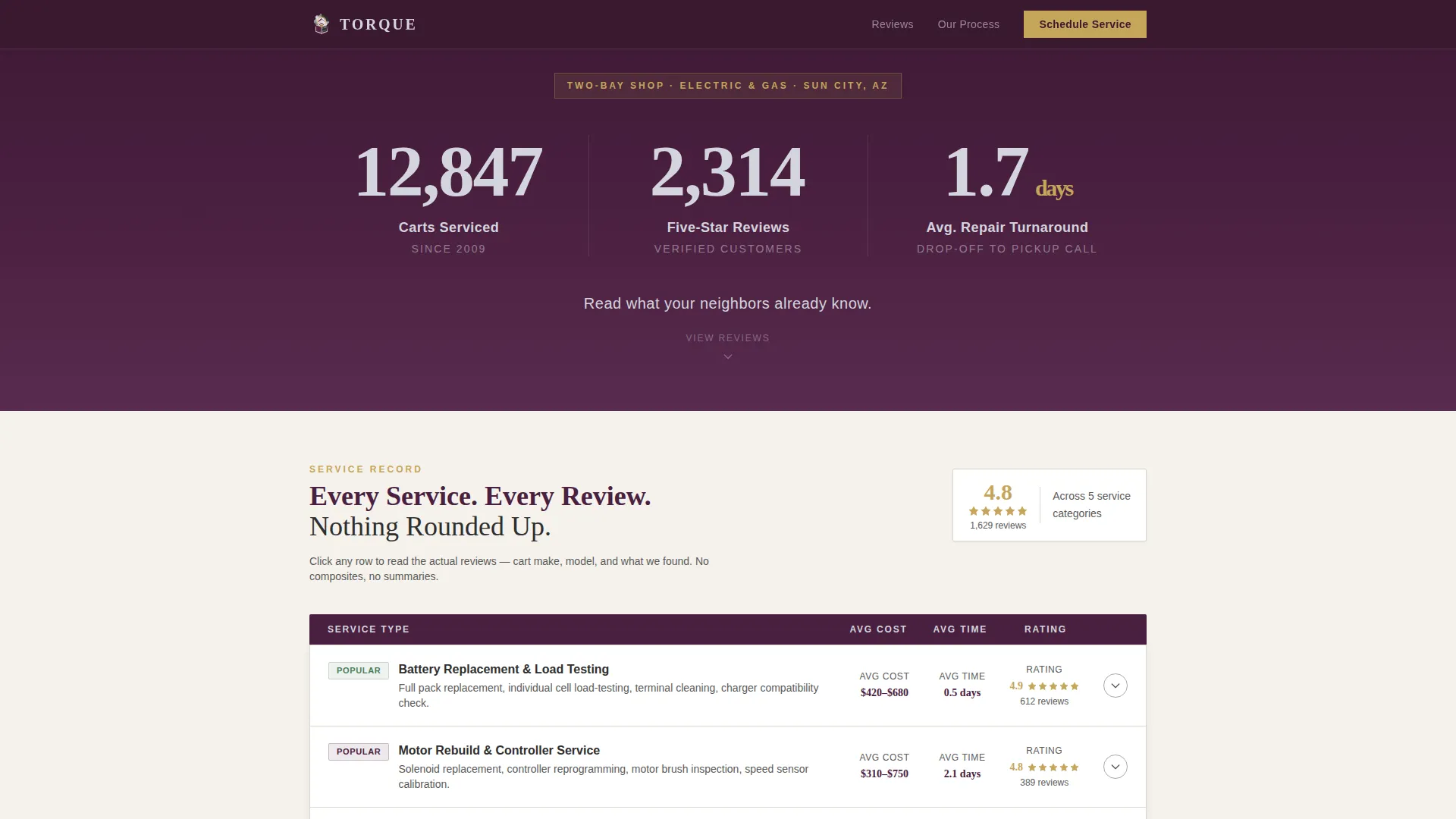 Golf Cart Mechanic Review Landing Page Template