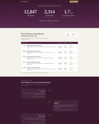 Golf Cart Mechanic Review Landing Page Template