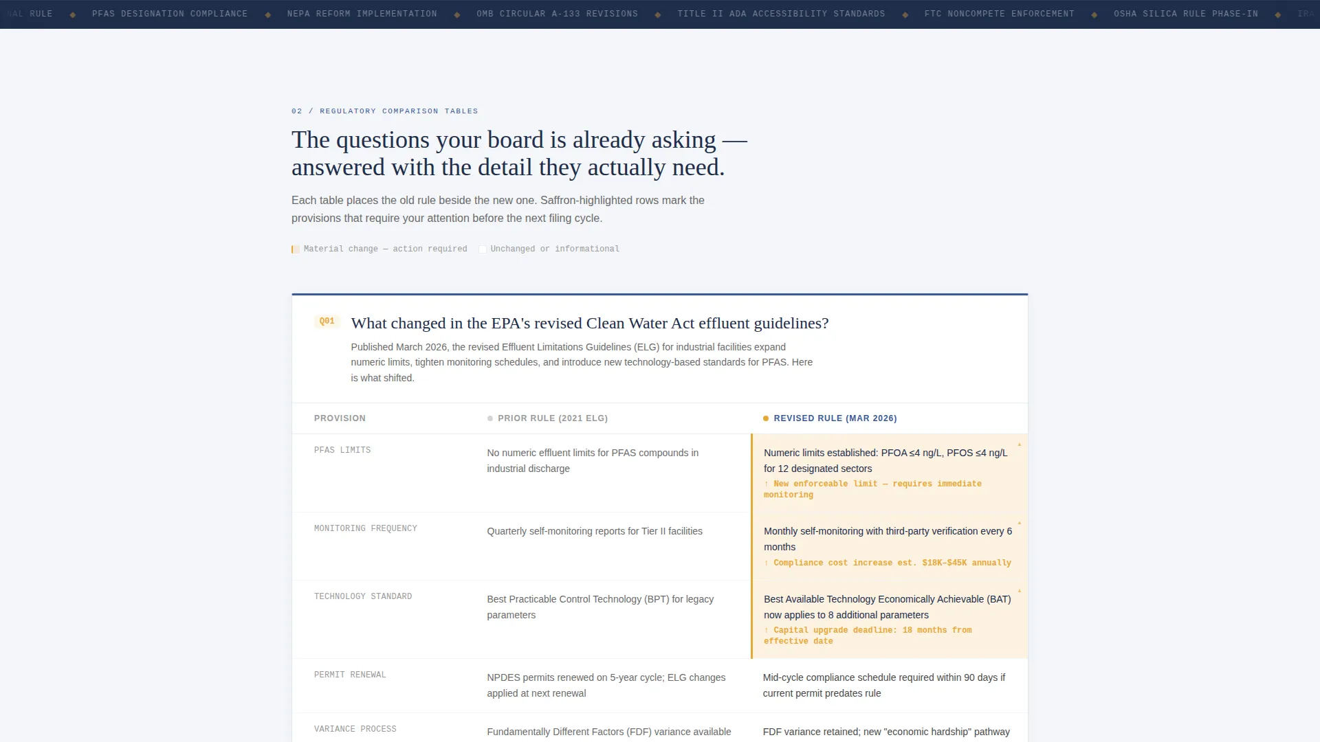 Policy Consultancy Comparison Table Landing Page