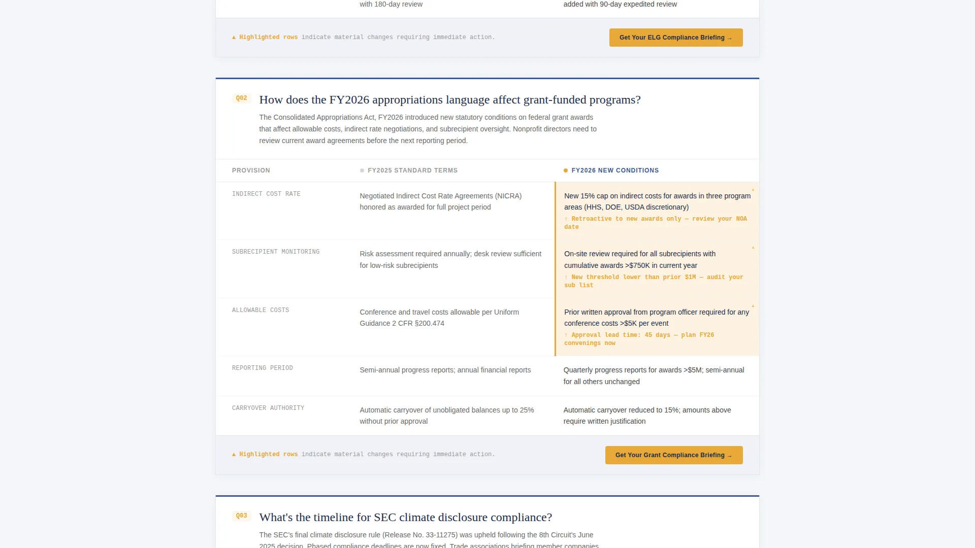 Policy Consultancy Comparison Table Landing Page