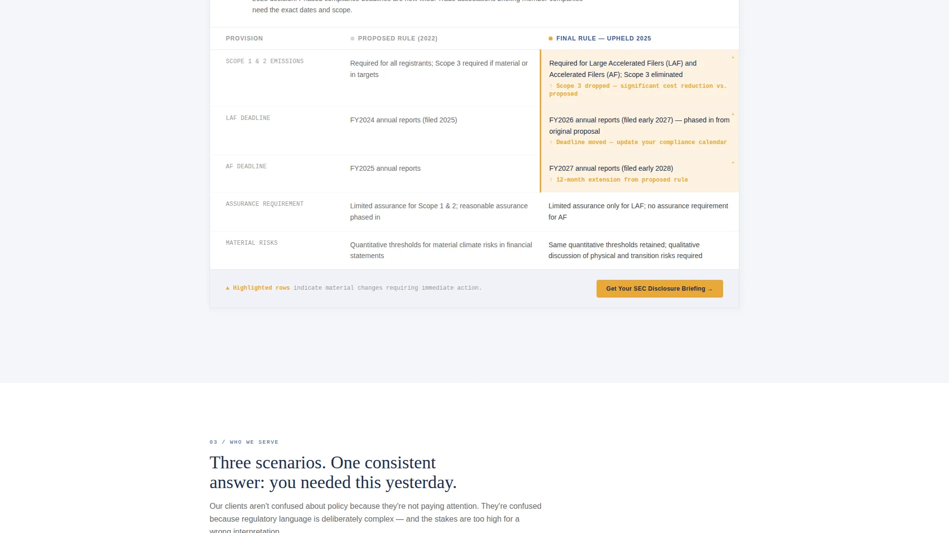 Policy Consultancy Comparison Table Landing Page