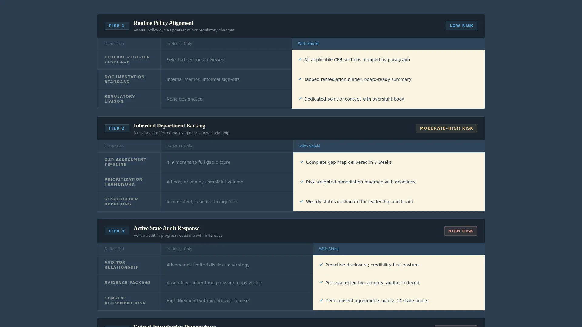 Government Consulting Landing Page Template