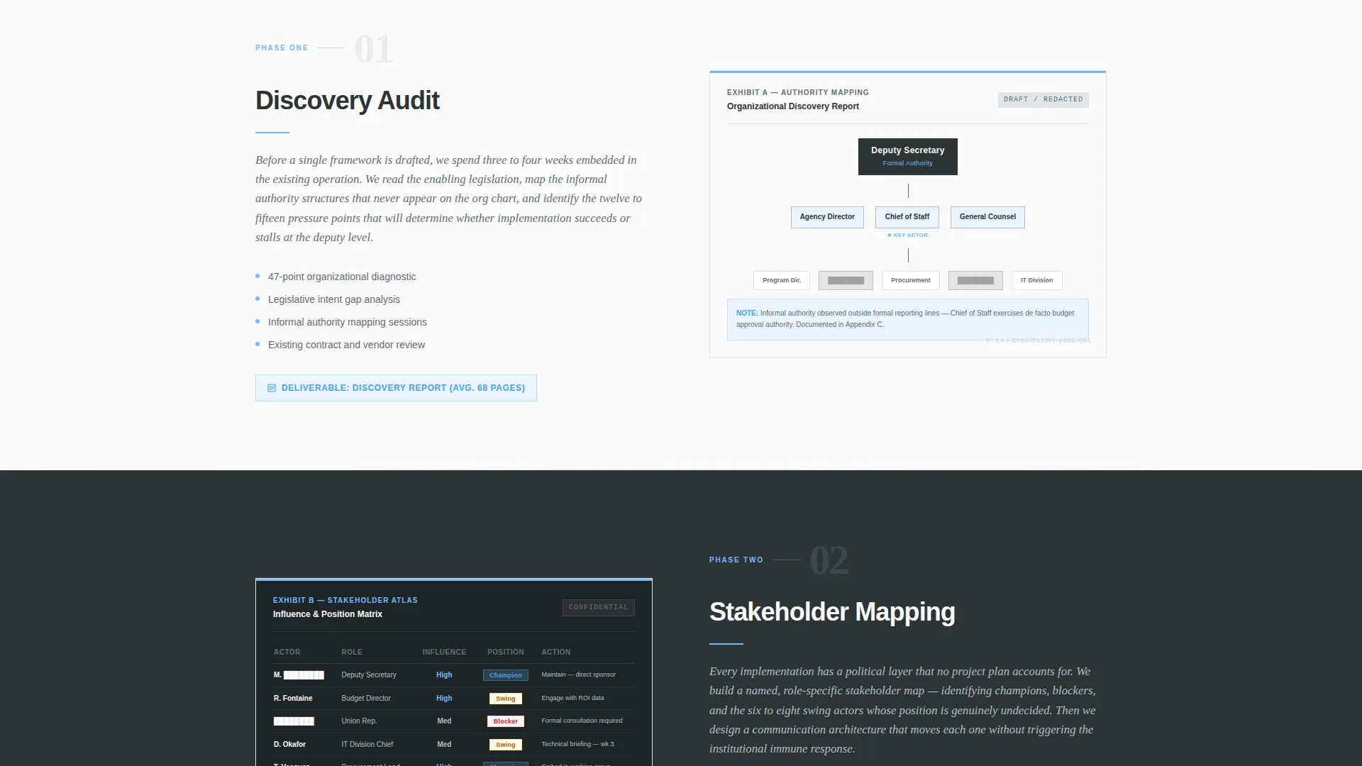 Government Consulting Landing Page Template
