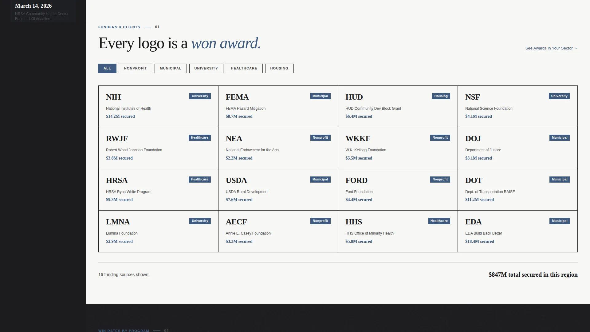 Grant Writer Service Area Landing Page Template