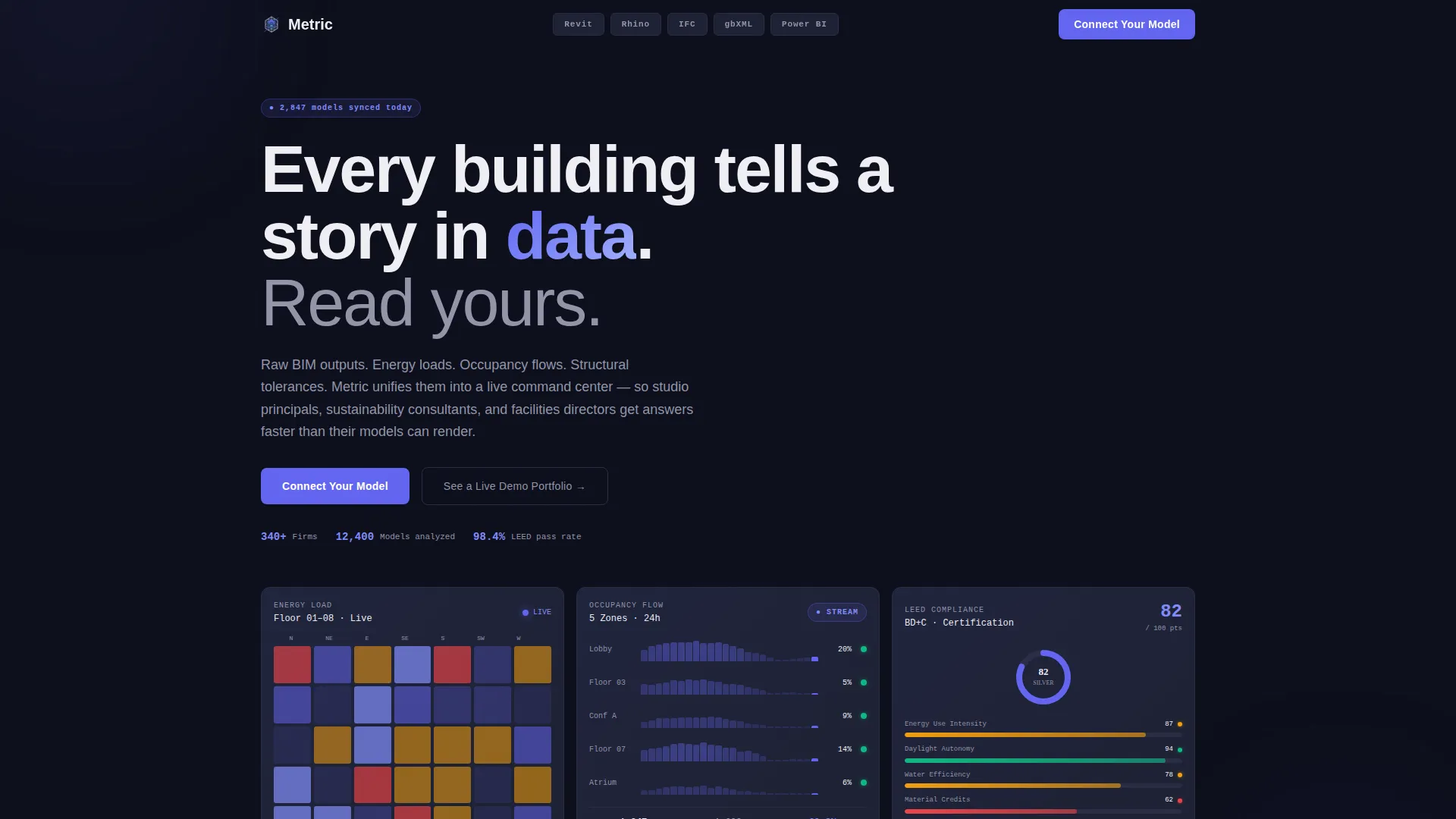 Architecture Analytics Dashboard Landing Page Template