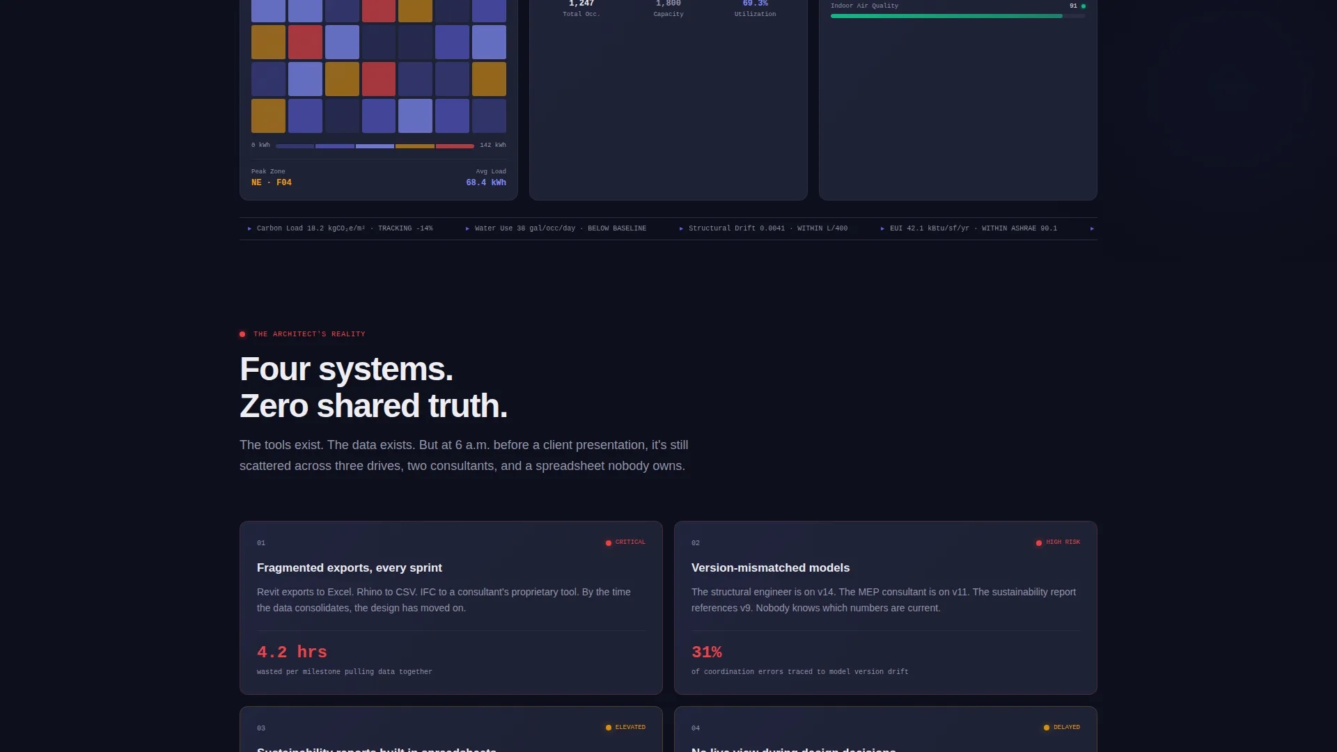 Architecture Analytics Dashboard Landing Page Template