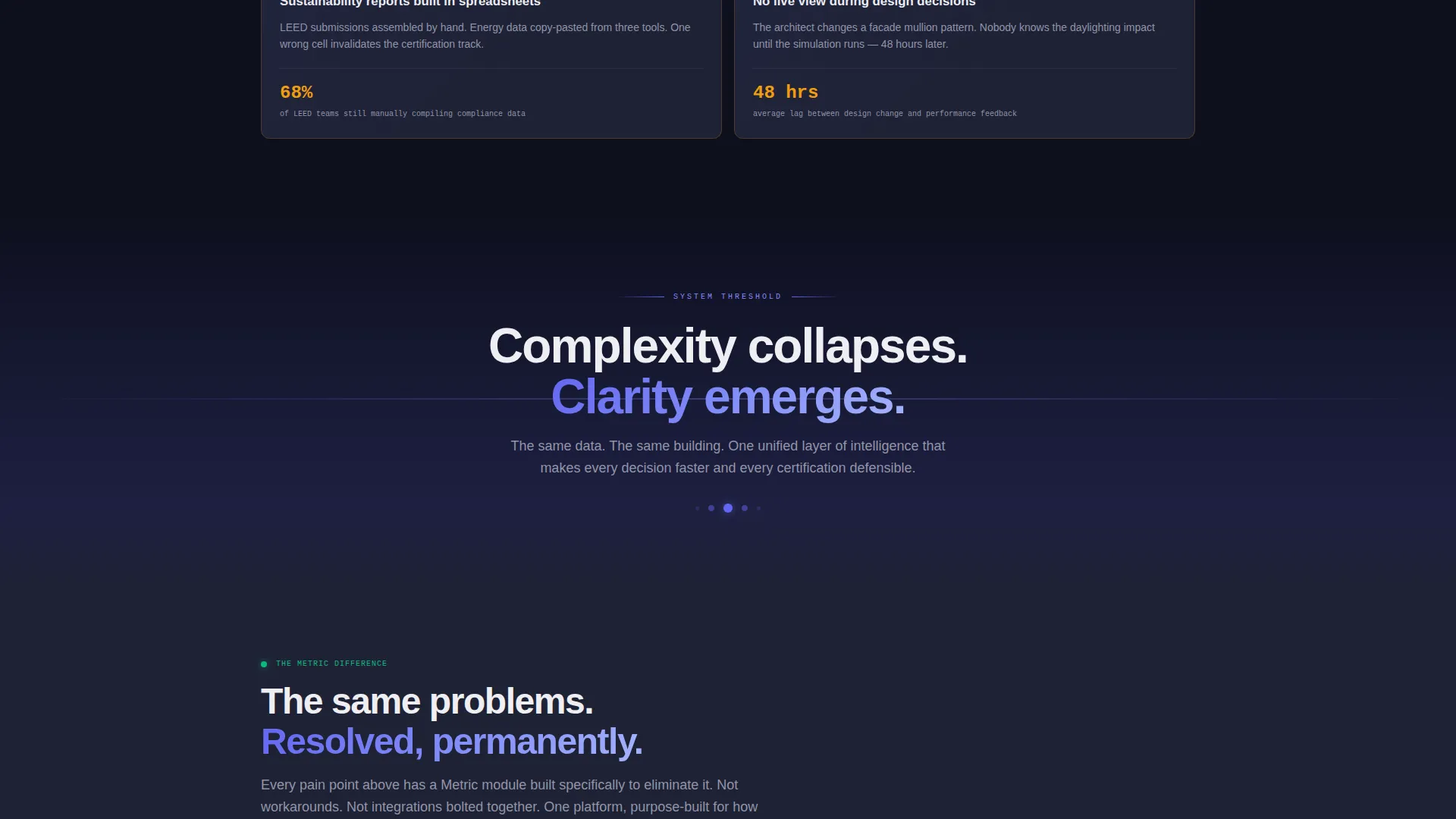 Architecture Analytics Dashboard Landing Page Template