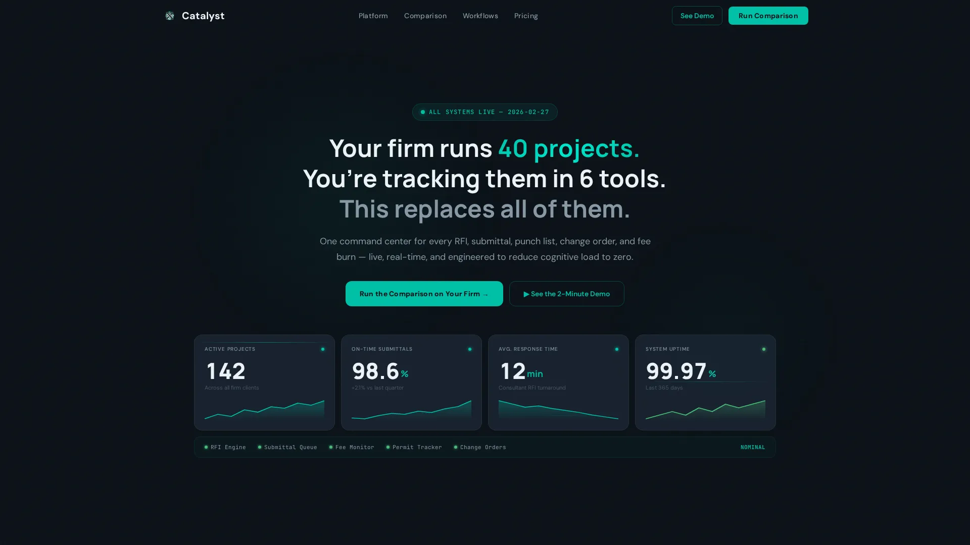 Specialist Architecture Firm Software Comparison Website Template