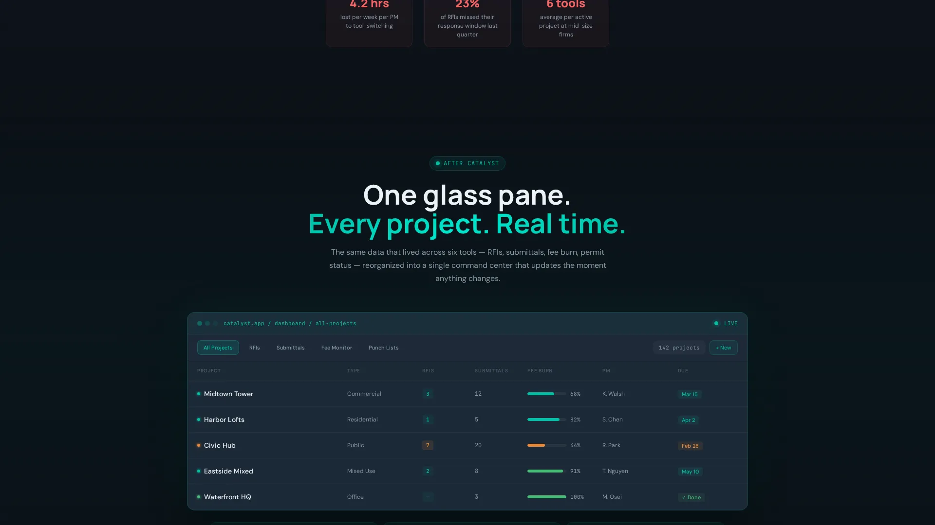 Specialist Architecture Firm Software Comparison Website Template