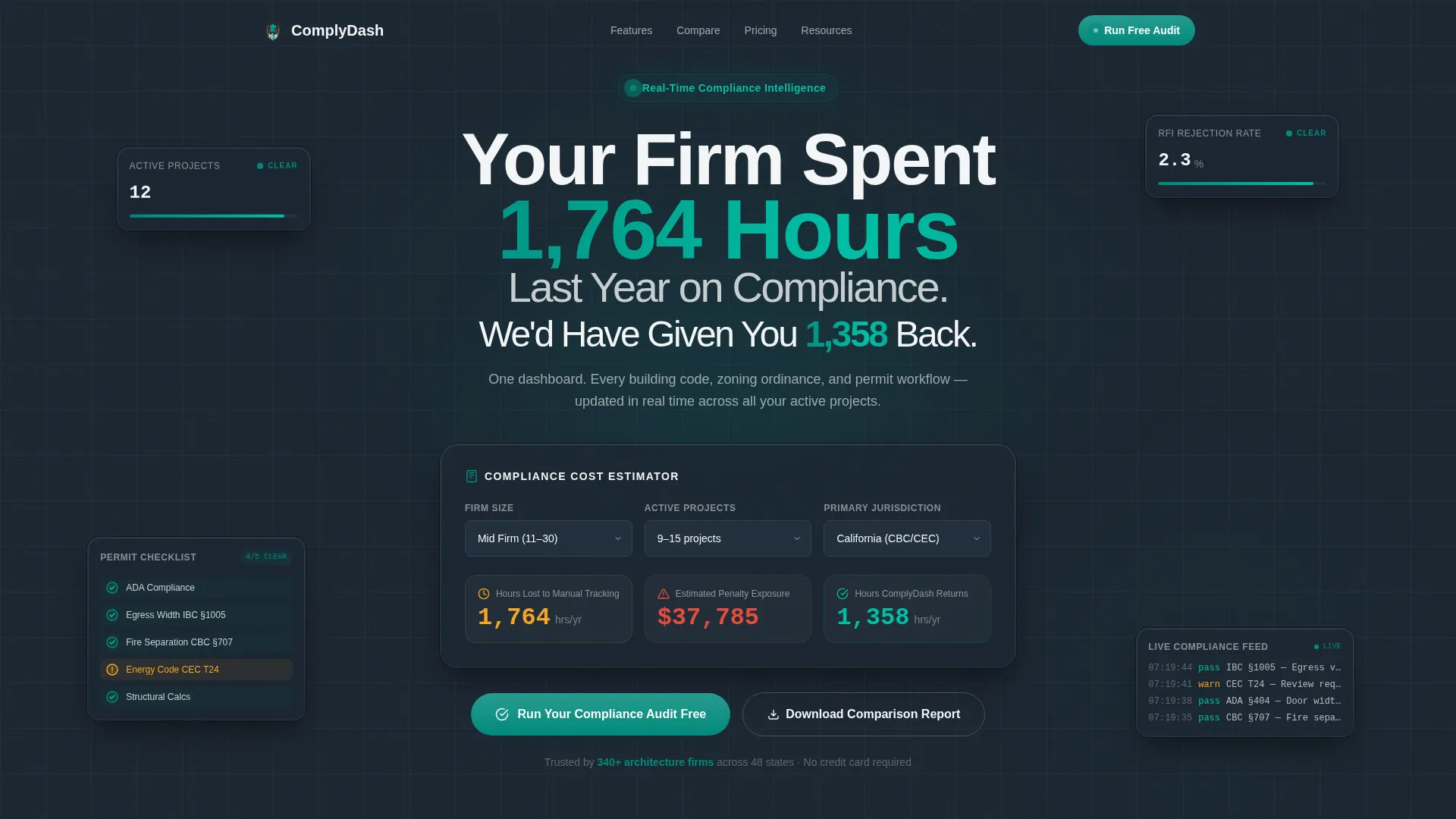 Complete Architecture Firm Software Cost Estimator Website Template
