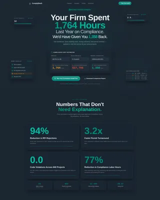 Complete Architecture Firm Software Cost Estimator Website Template