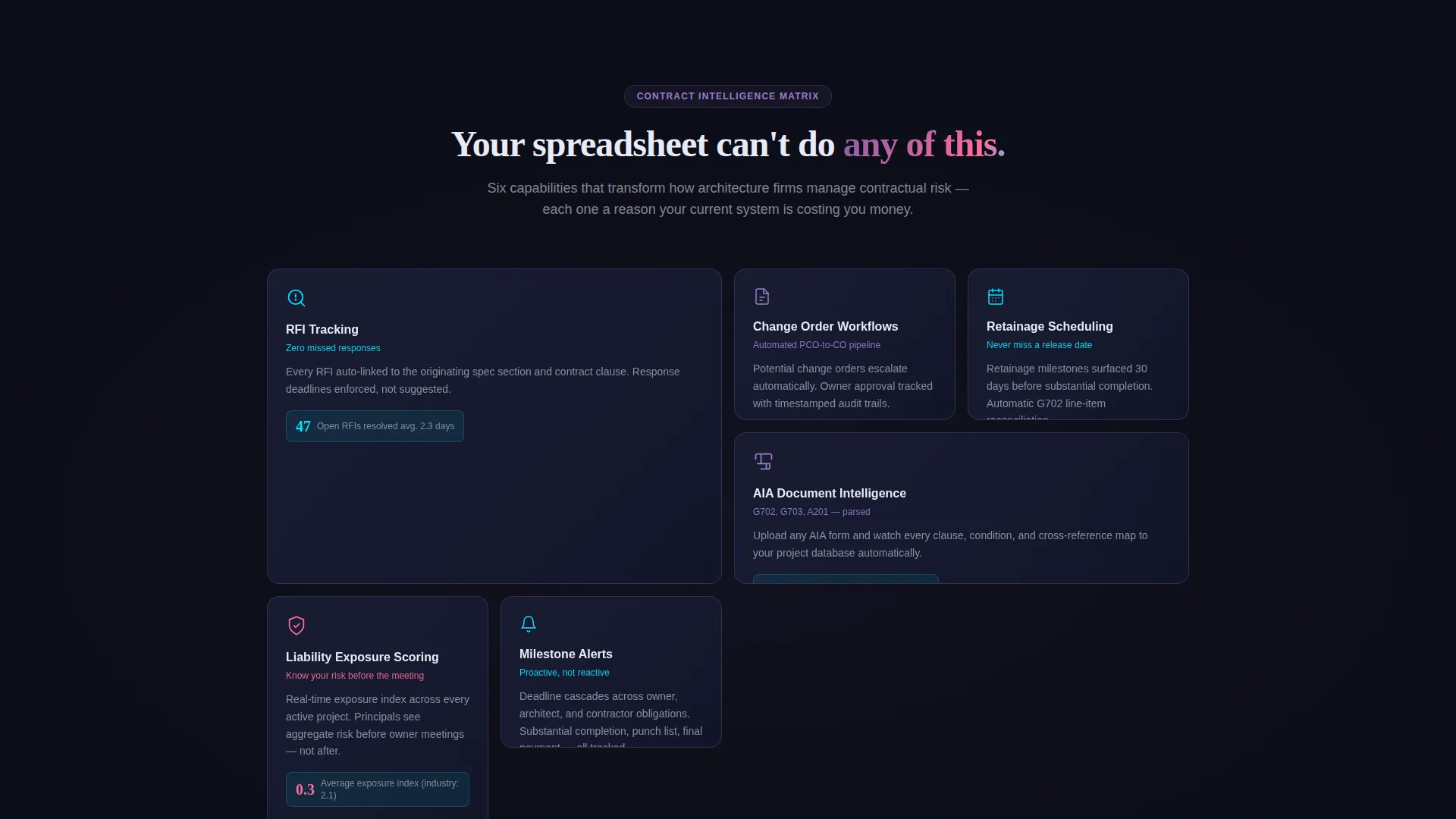 Architecture Firm Software Professional Website Template