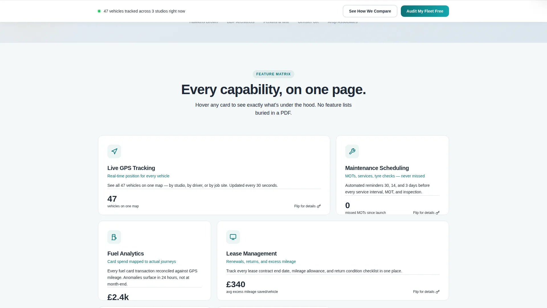 Advanced Architecture Firm Software Comparison Website Template