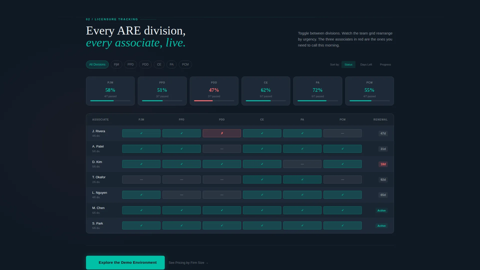 Architecture Firm Software Professional Website Template