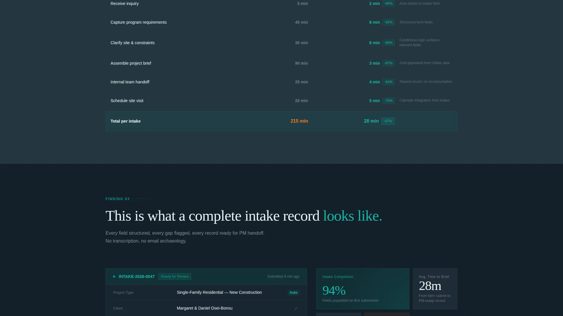 Architecture Firm Client Intake Landing Page Template